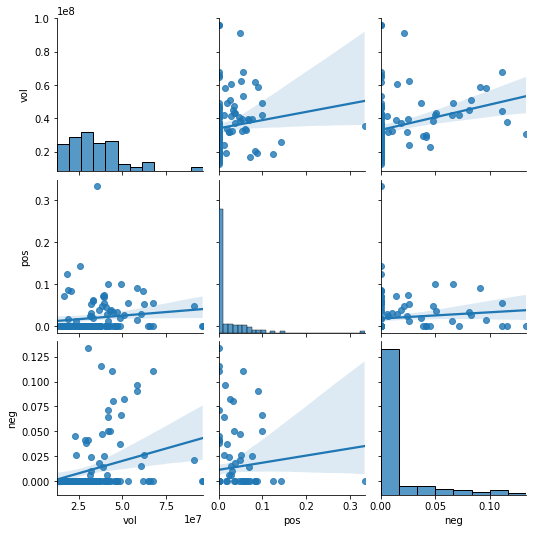 fig1_a_Grid_of_Axes.png